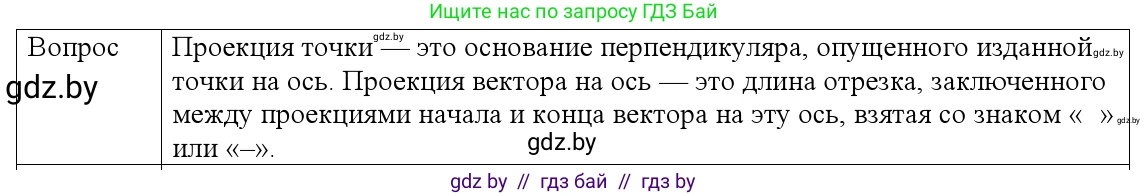Физика, 9 класс Учебник, авторы: Исаченкова Лариса Артёмовна, Сокольский Анатолий Алексеевич, Захаревич Екатерина Васильевна, издательство Народная асвета, Минск, 2019, страница 18, номер 1, Решение 1