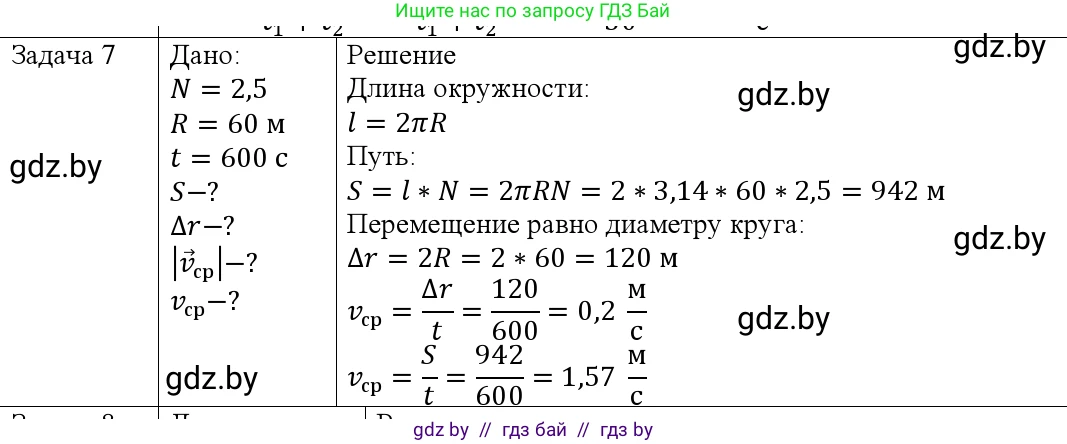 Физика, 9 класс Учебник, авторы: Исаченкова Лариса Артёмовна, Сокольский Анатолий Алексеевич, Захаревич Екатерина Васильевна, издательство Народная асвета, Минск, 2019, страница 37, номер 7, Решение 1