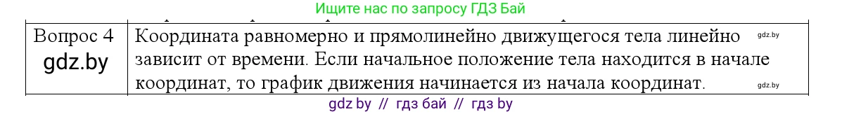Физика, 9 класс Учебник, авторы: Исаченкова Лариса Артёмовна, Сокольский Анатолий Алексеевич, Захаревич Екатерина Васильевна, издательство Народная асвета, Минск, 2019, страница 26, номер 4, Решение 1