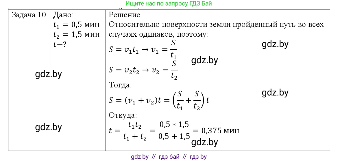 Физика, 9 класс Учебник, авторы: Исаченкова Лариса Артёмовна, Сокольский Анатолий Алексеевич, Захаревич Екатерина Васильевна, издательство Народная асвета, Минск, 2019, страница 41, номер 10, Решение 1