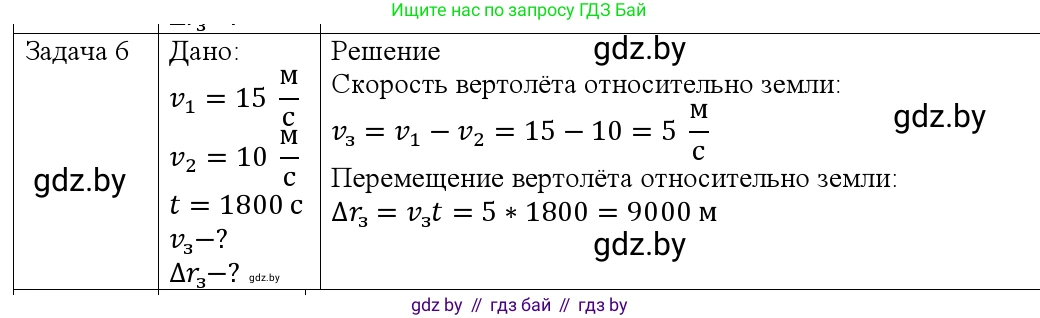 Физика, 9 класс Учебник, авторы: Исаченкова Лариса Артёмовна, Сокольский Анатолий Алексеевич, Захаревич Екатерина Васильевна, издательство Народная асвета, Минск, 2019, страница 41, номер 6, Решение 1