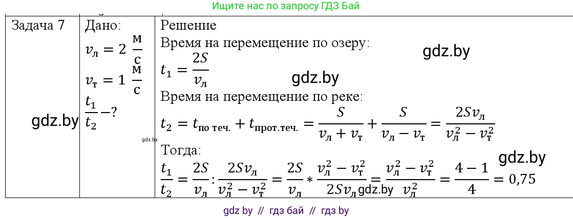 Физика, 9 класс Учебник, авторы: Исаченкова Лариса Артёмовна, Сокольский Анатолий Алексеевич, Захаревич Екатерина Васильевна, издательство Народная асвета, Минск, 2019, страница 41, номер 7, Решение 1