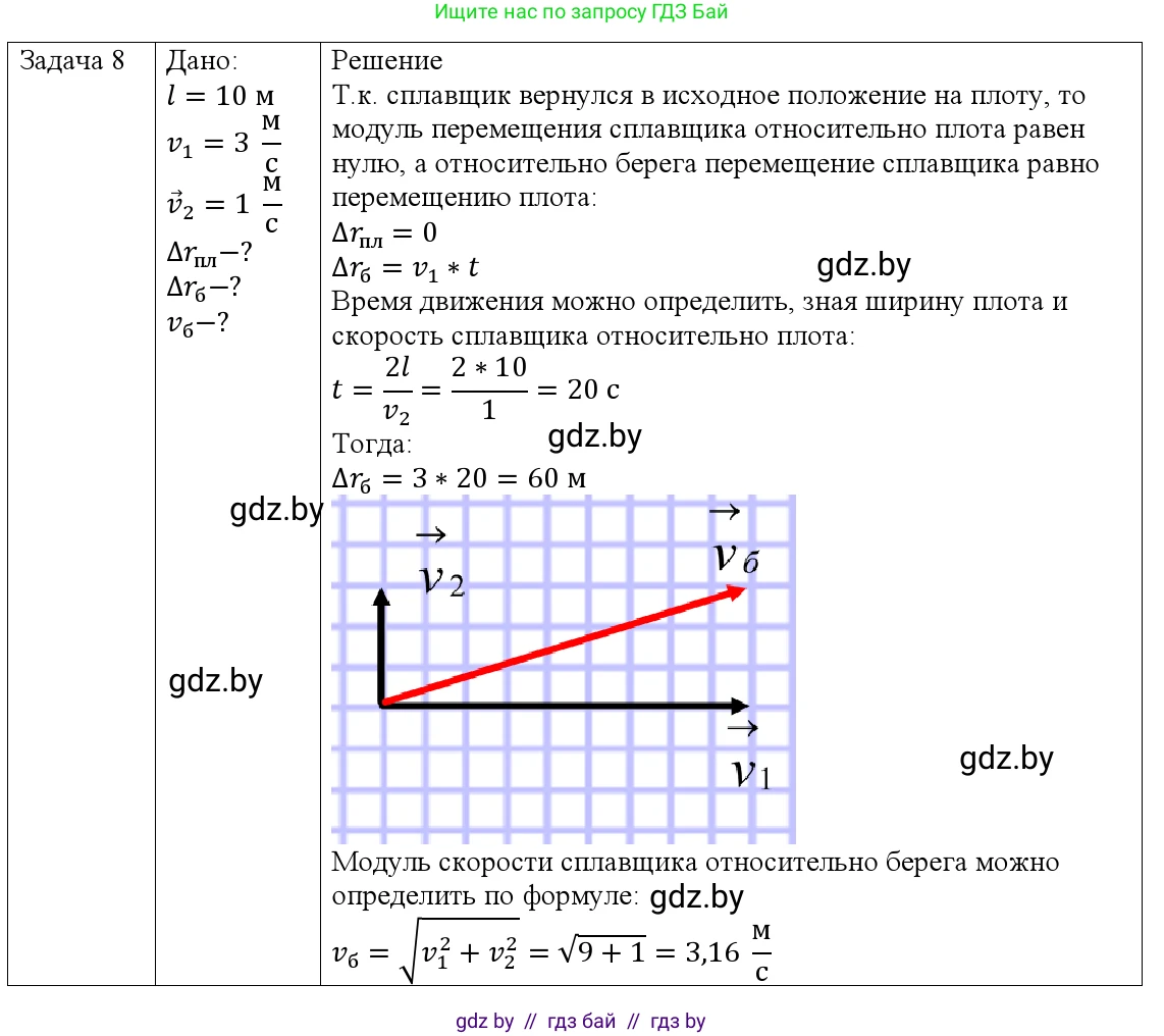Физика, 9 класс Учебник, авторы: Исаченкова Лариса Артёмовна, Сокольский Анатолий Алексеевич, Захаревич Екатерина Васильевна, издательство Народная асвета, Минск, 2019, страница 41, номер 8, Решение 1