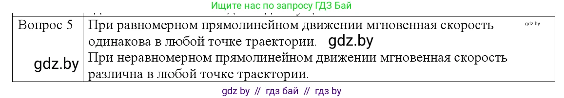 Физика, 9 класс Учебник, авторы: Исаченкова Лариса Артёмовна, Сокольский Анатолий Алексеевич, Захаревич Екатерина Васильевна, издательство Народная асвета, Минск, 2019, страница 35, номер 5, Решение 1