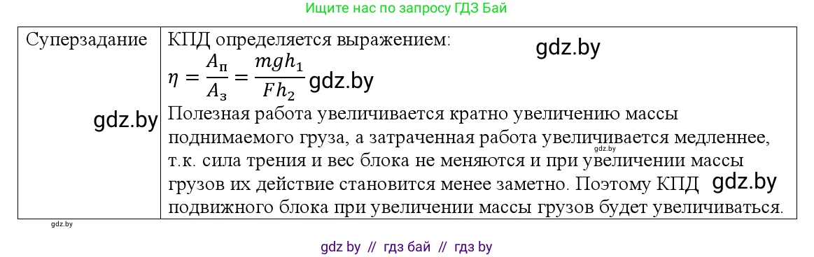 Физика, 9 класс Учебник, авторы: Исаченкова Лариса Артёмовна, Сокольский Анатолий Алексеевич, Захаревич Екатерина Васильевна, издательство Народная асвета, Минск, 2019, страница 191, Решение 1 (продолжение 2)