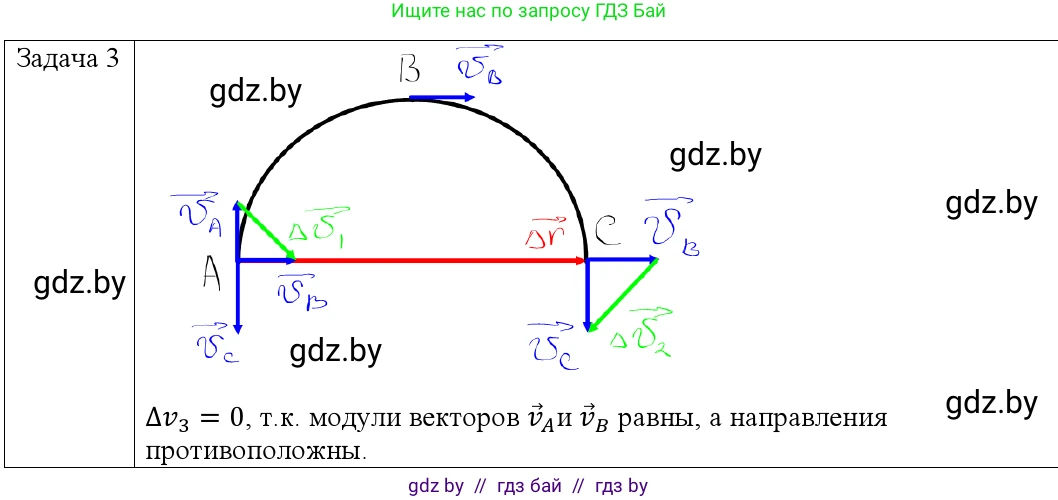 Физика, 9 класс Учебник, авторы: Исаченкова Лариса Артёмовна, Сокольский Анатолий Алексеевич, Захаревич Екатерина Васильевна, издательство Народная асвета, Минск, 2019, страница 59, номер 3, Решение 1