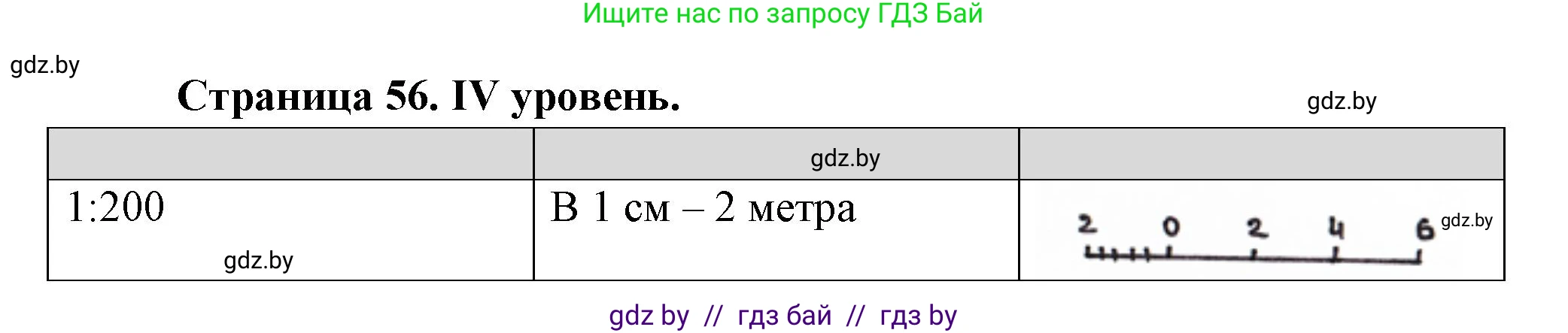 География, 6 класс Тетрадь для практических работ, авторы: Кольмакова Елена Генадьевна, Пикулик Валентина Владимировна, издательство Аверсэв, Минск, 2023, страница 56, Решение