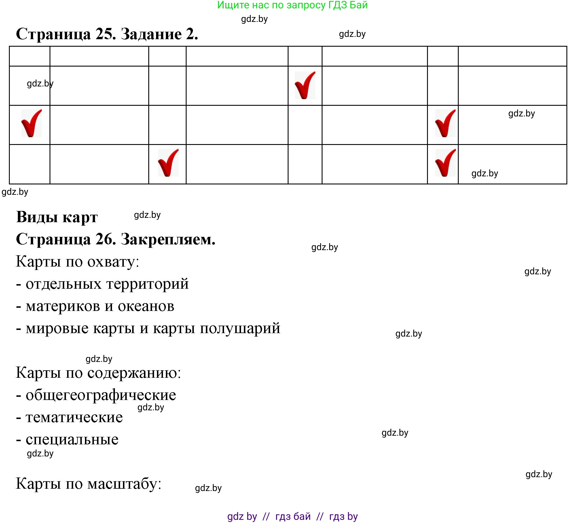 География, 6 класс рабочая тетрадь, авторы: Кольмакова Елена Генадьевна, Пикулик Валентина Владимировна, издательство Аверсэв, Минск, 2022, бирюзового цвета, страница 25, номер 2, Решение