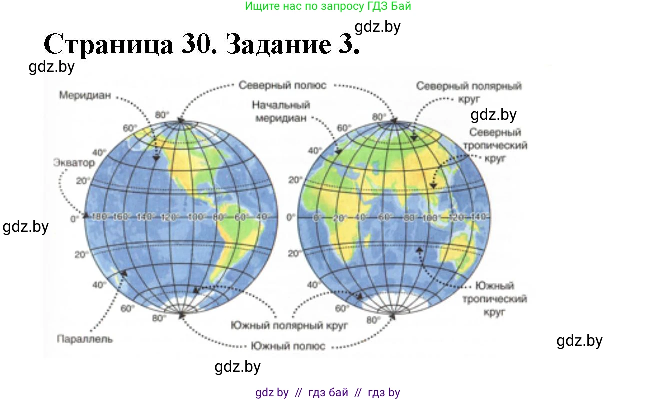 География, 6 класс рабочая тетрадь, авторы: Кольмакова Елена Генадьевна, Пикулик Валентина Владимировна, издательство Аверсэв, Минск, 2022, бирюзового цвета, страница 30, номер 3, Решение