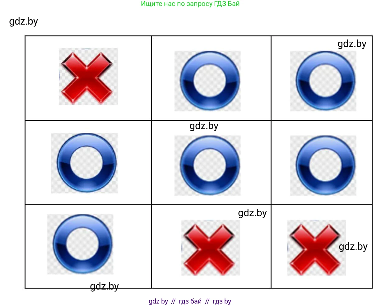 География, 6 класс рабочая тетрадь, авторы: Кольмакова Елена Генадьевна, Пикулик Валентина Владимировна, издательство Аверсэв, Минск, 2022, бирюзового цвета, страница 37, номер 3, Решение