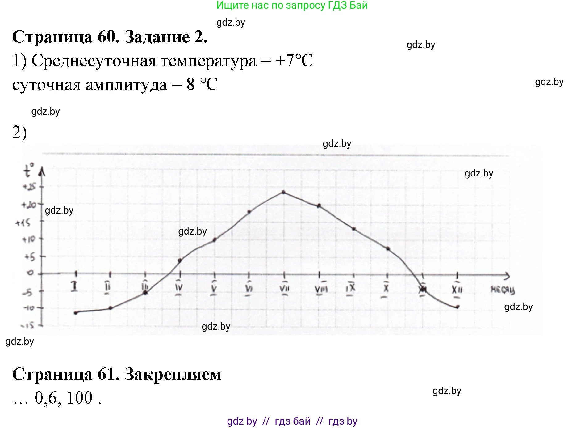 География, 6 класс рабочая тетрадь, авторы: Кольмакова Елена Генадьевна, Пикулик Валентина Владимировна, издательство Аверсэв, Минск, 2022, бирюзового цвета, страница 60, номер 2, Решение