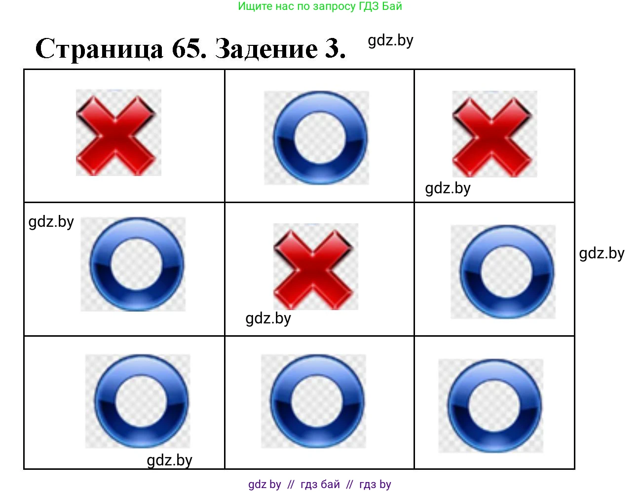 География, 6 класс рабочая тетрадь, авторы: Кольмакова Елена Генадьевна, Пикулик Валентина Владимировна, издательство Аверсэв, Минск, 2022, бирюзового цвета, страница 65, номер 3, Решение