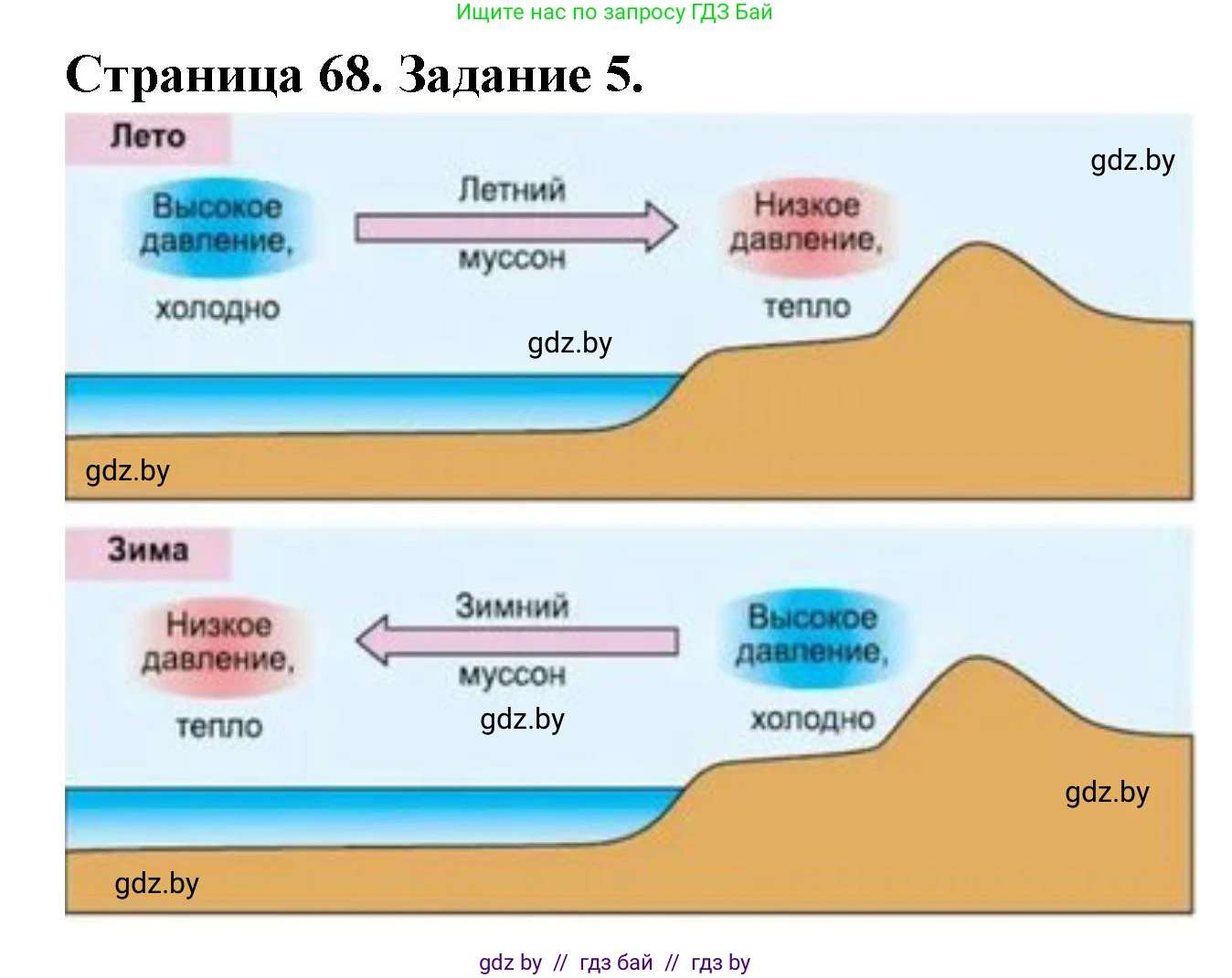 География, 6 класс рабочая тетрадь, авторы: Кольмакова Елена Генадьевна, Пикулик Валентина Владимировна, издательство Аверсэв, Минск, 2022, бирюзового цвета, страница 68, номер 5, Решение