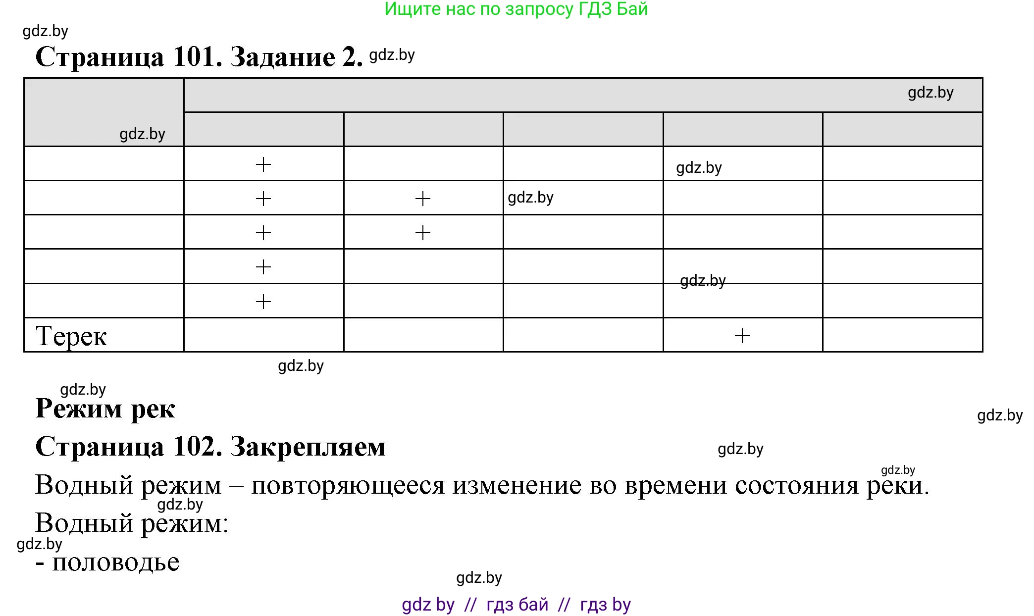 География, 6 класс рабочая тетрадь, авторы: Кольмакова Елена Генадьевна, Пикулик Валентина Владимировна, издательство Аверсэв, Минск, 2022, бирюзового цвета, страница 101, номер 2, Решение