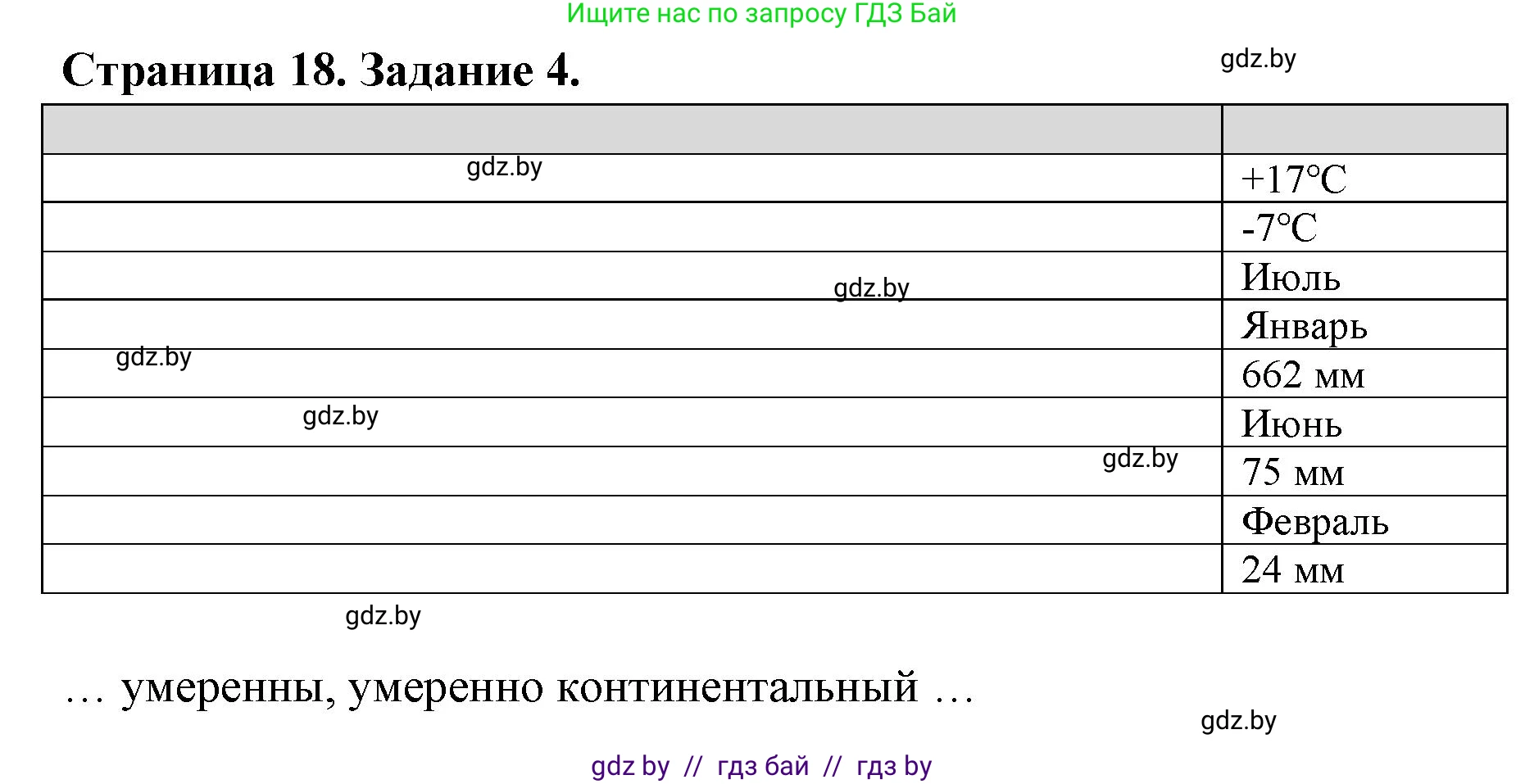 География, 7 класс рабочая тетрадь, авторы: Кольмакова Елена Генадьевна, Сарычева Ольга Владимировна, Тарасенок Елена Николаевна, издательство Аверсэв, Минск, 2024, страница 18, номер 4, Решение