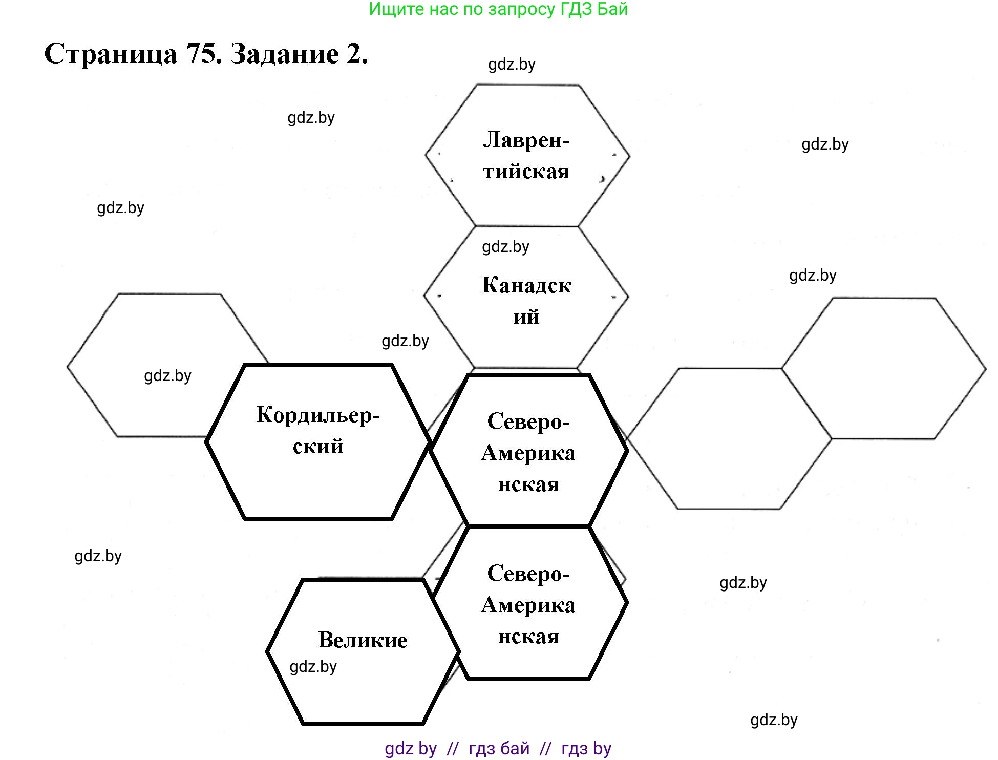 География, 7 класс рабочая тетрадь, авторы: Кольмакова Елена Генадьевна, Сарычева Ольга Владимировна, Тарасенок Елена Николаевна, издательство Аверсэв, Минск, 2024, страница 75, номер 2, Решение