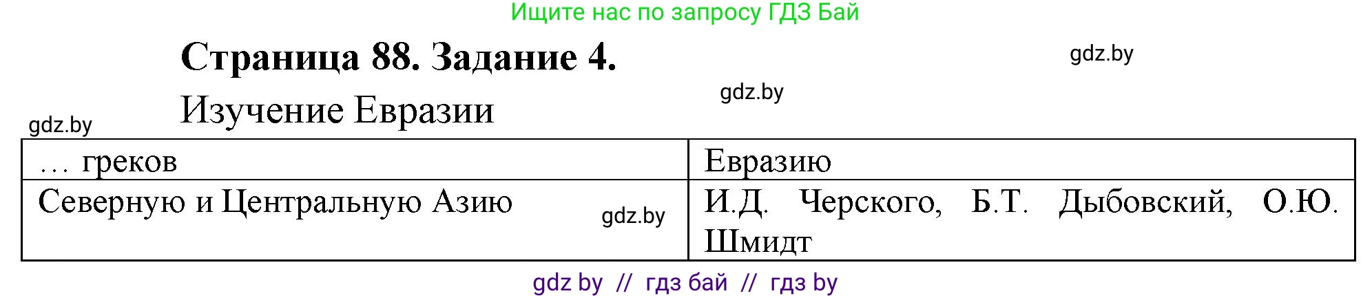 География, 7 класс рабочая тетрадь, авторы: Кольмакова Елена Генадьевна, Сарычева Ольга Владимировна, Тарасенок Елена Николаевна, издательство Аверсэв, Минск, 2024, страница 88, номер 4, Решение