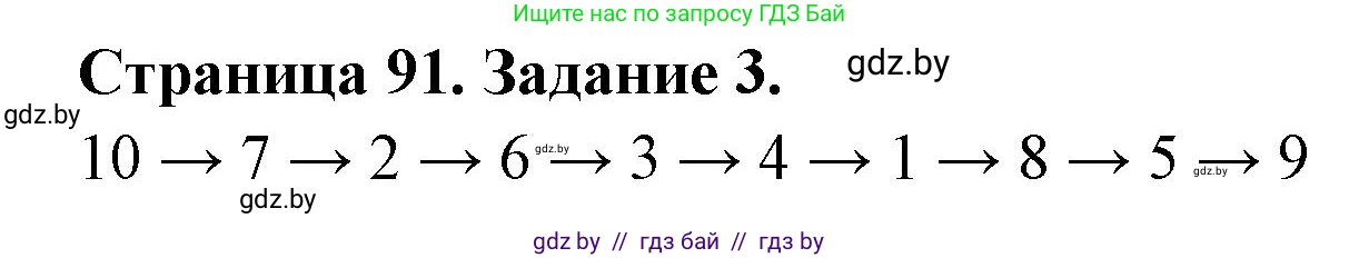 География, 7 класс рабочая тетрадь, авторы: Кольмакова Елена Генадьевна, Сарычева Ольга Владимировна, Тарасенок Елена Николаевна, издательство Аверсэв, Минск, 2024, страница 91, номер 3, Решение