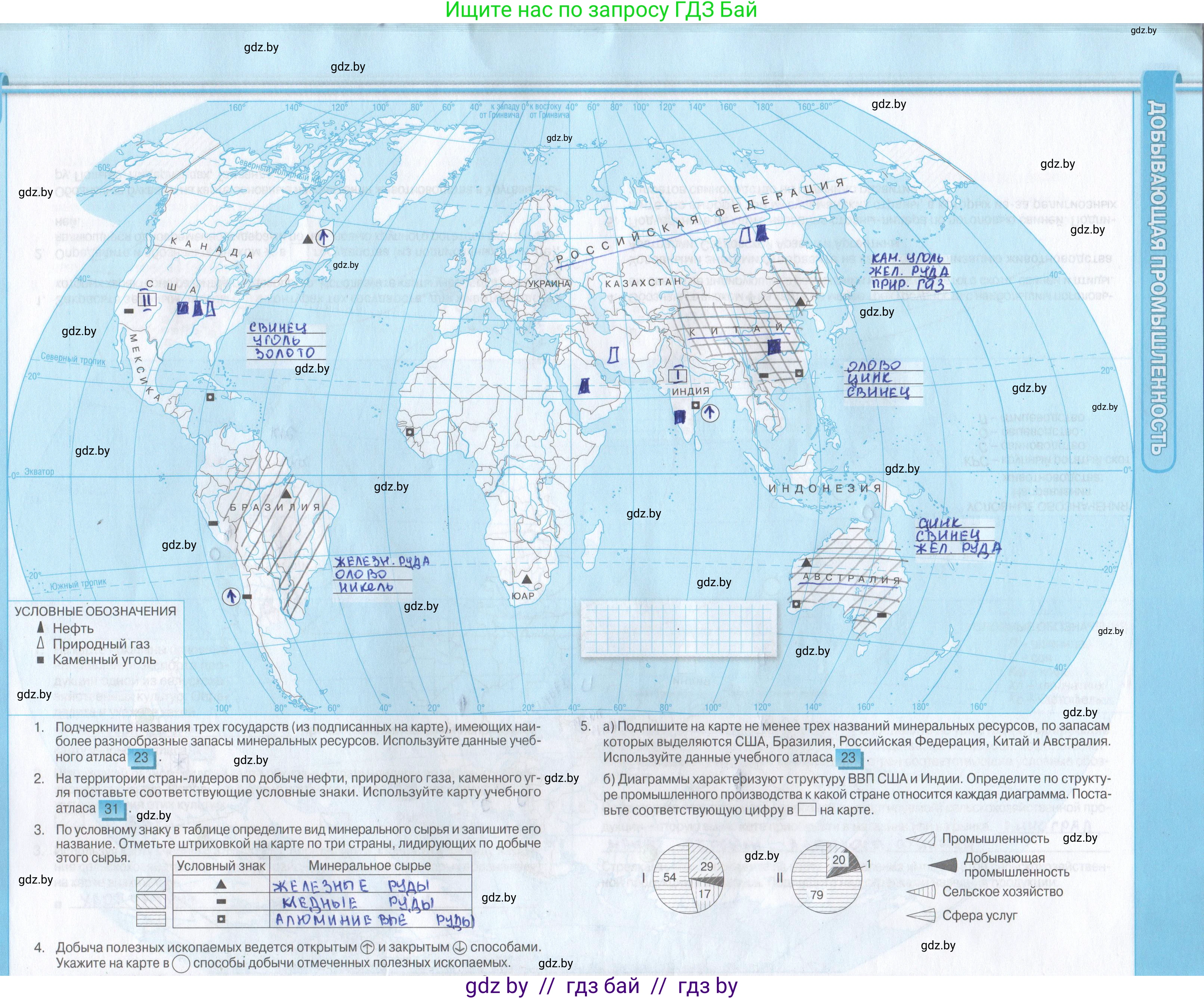 География, 8 класс Контурные карты, авторы: Озем Г З, Ольмец Л Г, Шкель Людмила Валерьевна, Фокеева Л В, издательство Белкартография, Минск, 2022, голубого цвета, страница 14, Решение