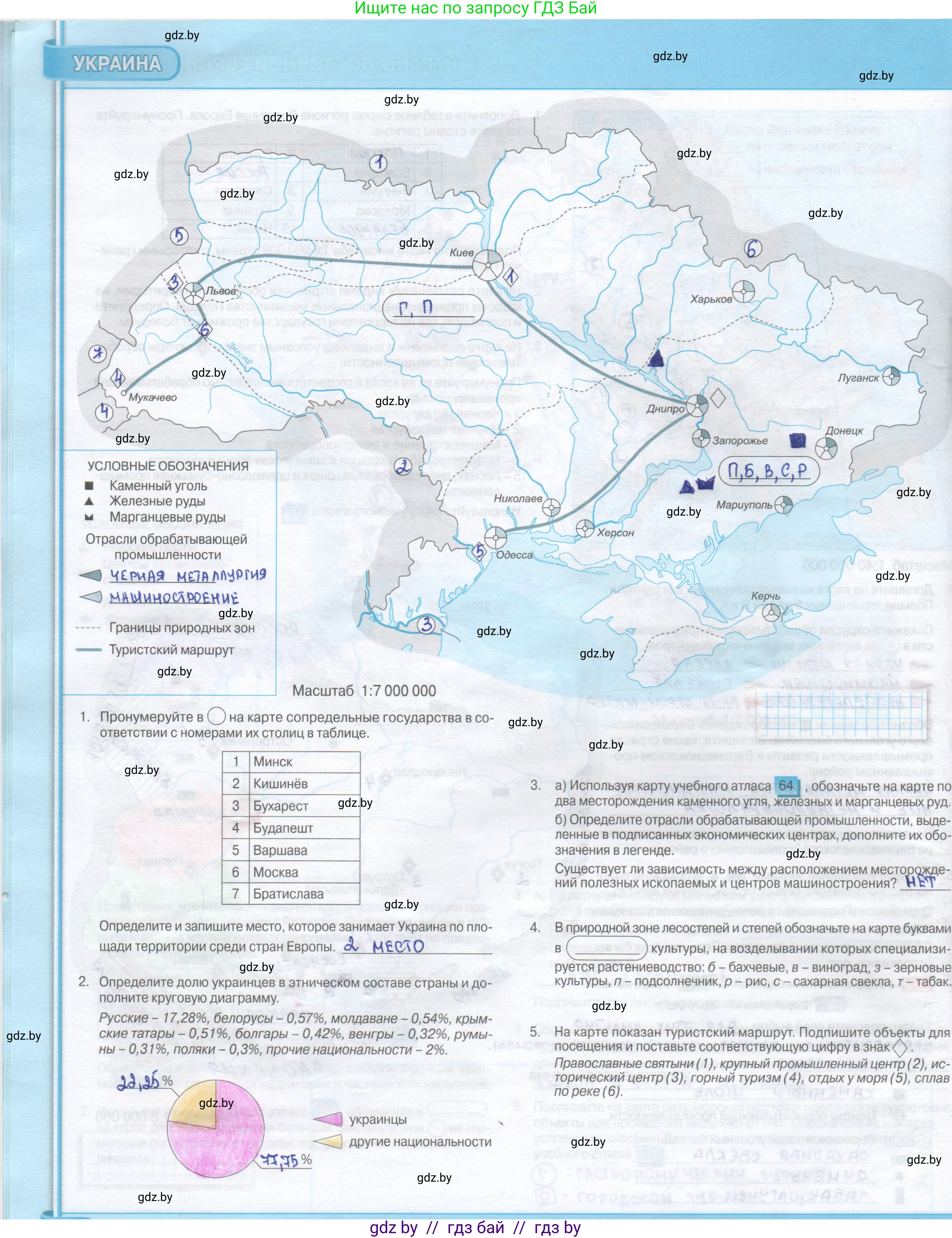 География, 8 класс Контурные карты, авторы: Озем Г З, Ольмец Л Г, Шкель Людмила Валерьевна, Фокеева Л В, издательство Белкартография, Минск, 2022, голубого цвета, страница 30, Решение