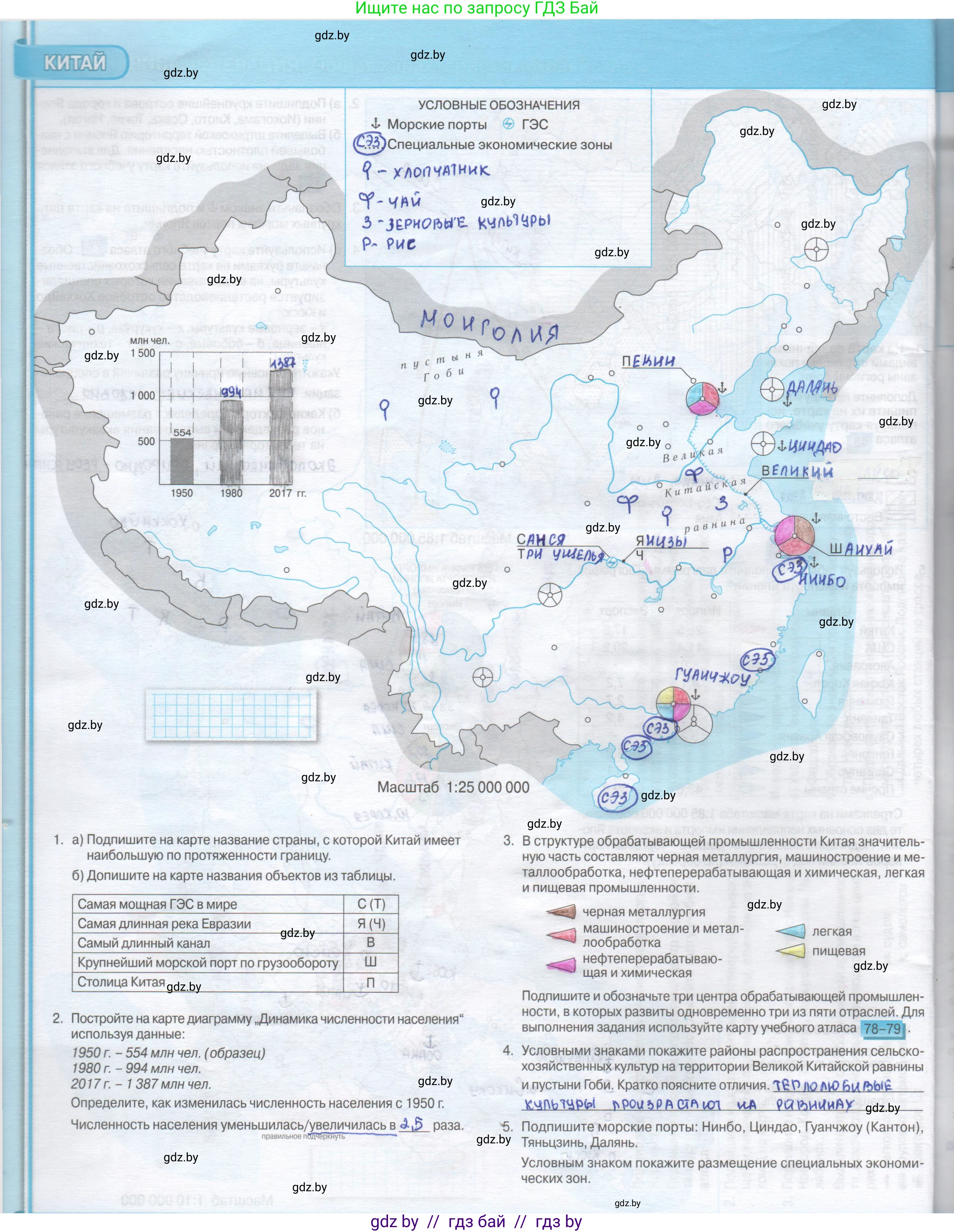 География, 8 класс Контурные карты, авторы: Озем Г З, Ольмец Л Г, Шкель Людмила Валерьевна, Фокеева Л В, издательство Белкартография, Минск, 2022, голубого цвета, страница 36, Решение