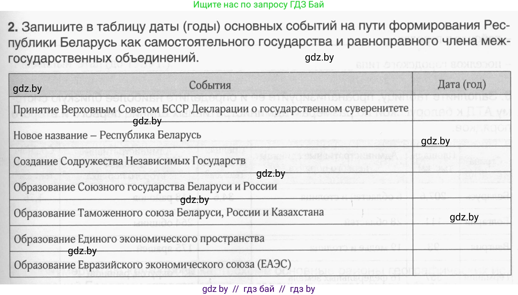 География, 9 класс рабочая тетрадь, авторы: Брилевский Михаил Николаевич, Климович Алеся Владимировна, издательство Белкартография, Минск, 2021, бирюзового цвета, страница 7, номер 2, Условие