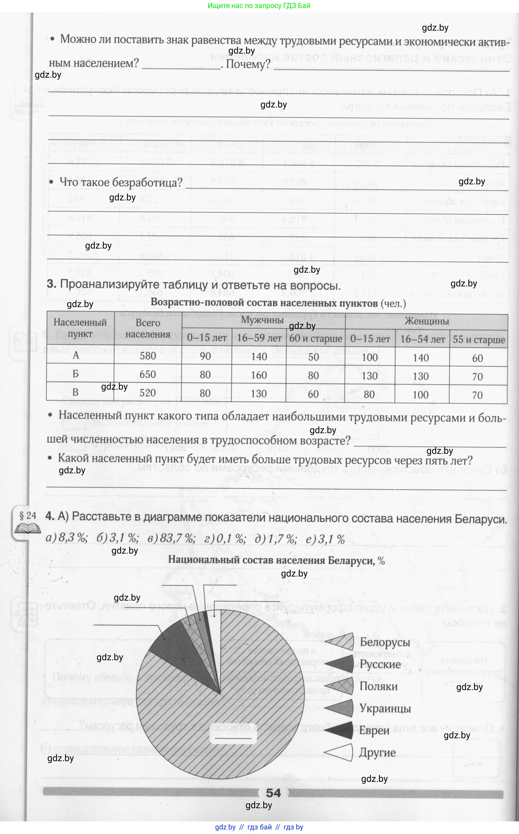 География, 9 класс рабочая тетрадь, авторы: Брилевский Михаил Николаевич, Климович Алеся Владимировна, издательство Белкартография, Минск, 2021, бирюзового цвета, страница 54