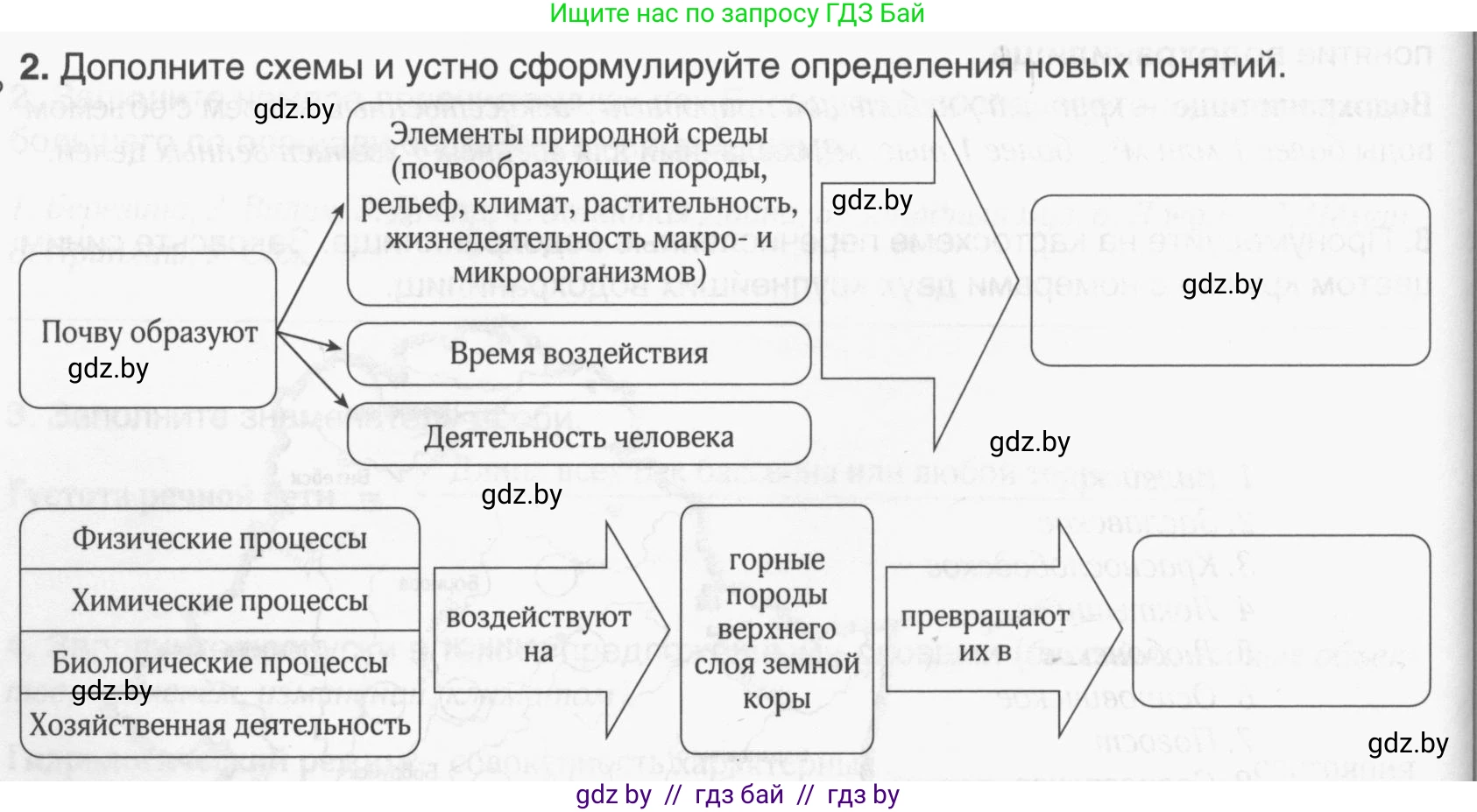 География, 9 класс рабочая тетрадь, авторы: Брилевский Михаил Николаевич, Климович Алеся Владимировна, издательство Белкартография, Минск, 2021, бирюзового цвета, страница 26, номер 2, Условие