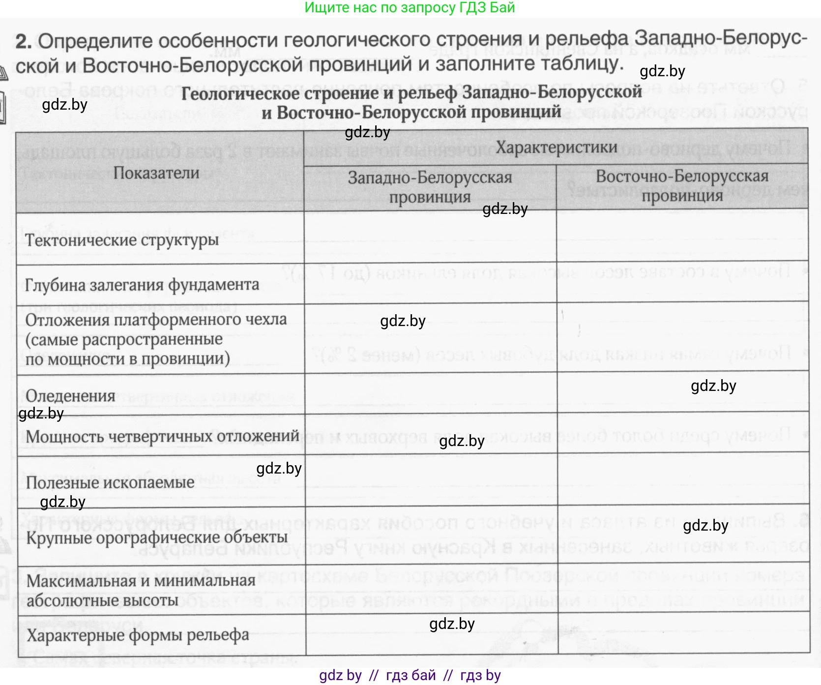 География, 9 класс рабочая тетрадь, авторы: Брилевский Михаил Николаевич, Климович Алеся Владимировна, издательство Белкартография, Минск, 2021, бирюзового цвета, страница 42, номер 2, Условие