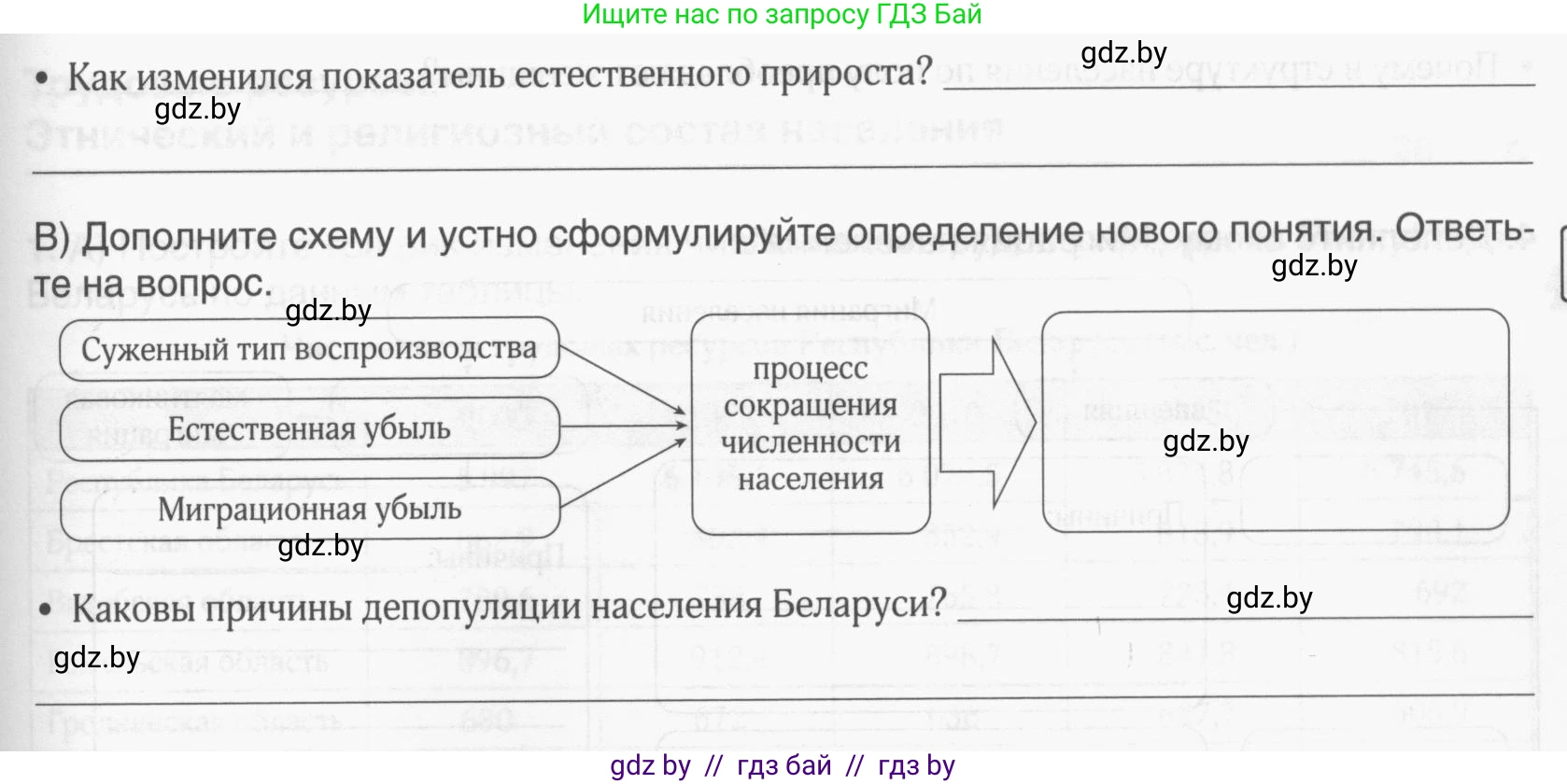География, 9 класс рабочая тетрадь, авторы: Брилевский Михаил Николаевич, Климович Алеся Владимировна, издательство Белкартография, Минск, 2021, бирюзового цвета, страница 50, номер 1, Условие (продолжение 2)