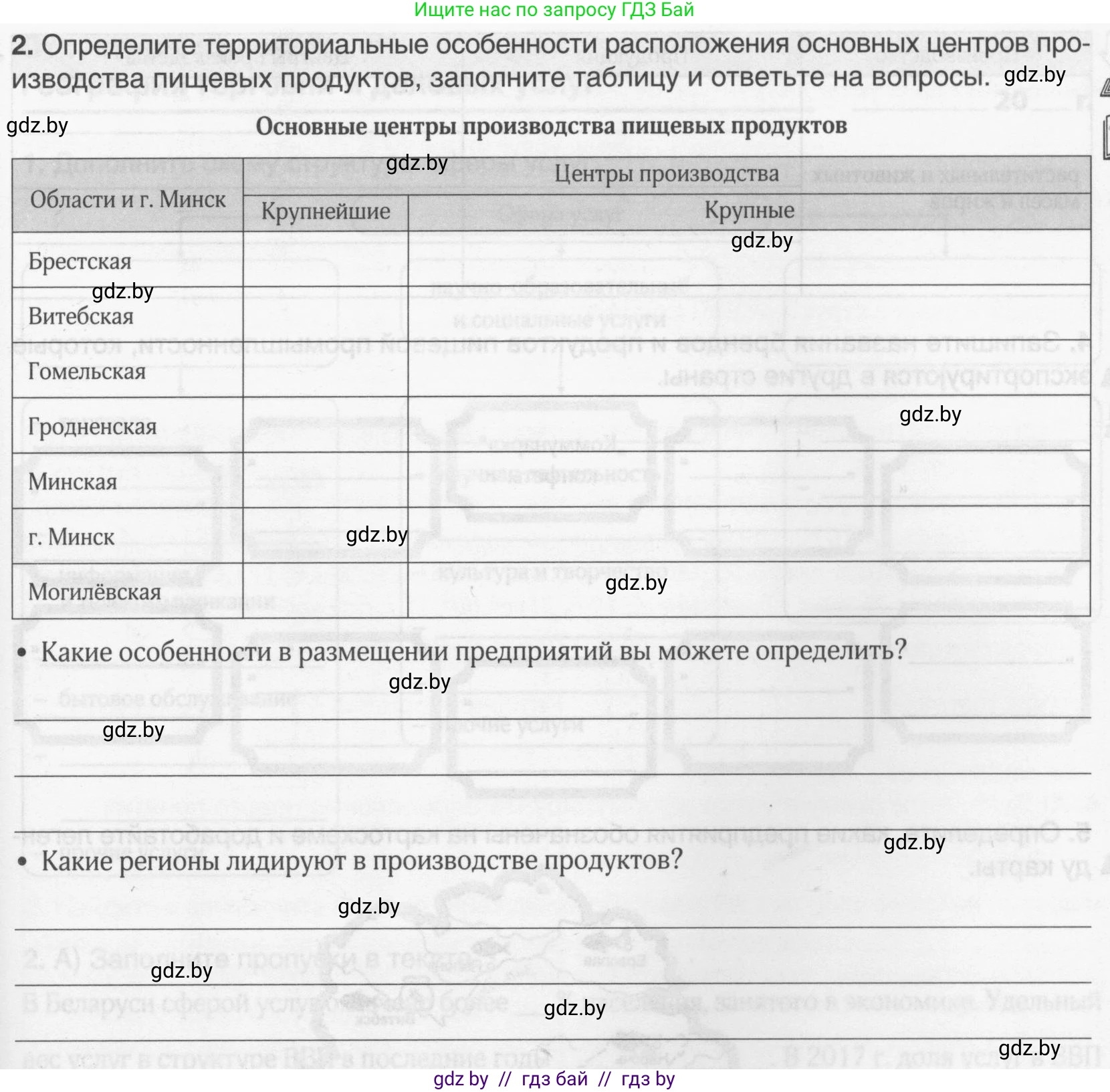 География, 9 класс рабочая тетрадь, авторы: Брилевский Михаил Николаевич, Климович Алеся Владимировна, издательство Белкартография, Минск, 2021, бирюзового цвета, страница 89, номер 2, Условие