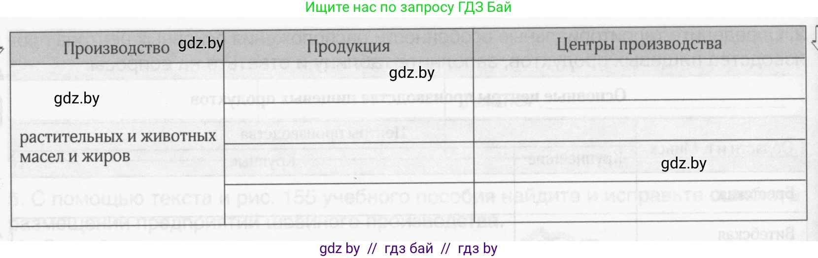 География, 9 класс рабочая тетрадь, авторы: Брилевский Михаил Николаевич, Климович Алеся Владимировна, издательство Белкартография, Минск, 2021, бирюзового цвета, страница 89, номер 3, Условие (продолжение 2)