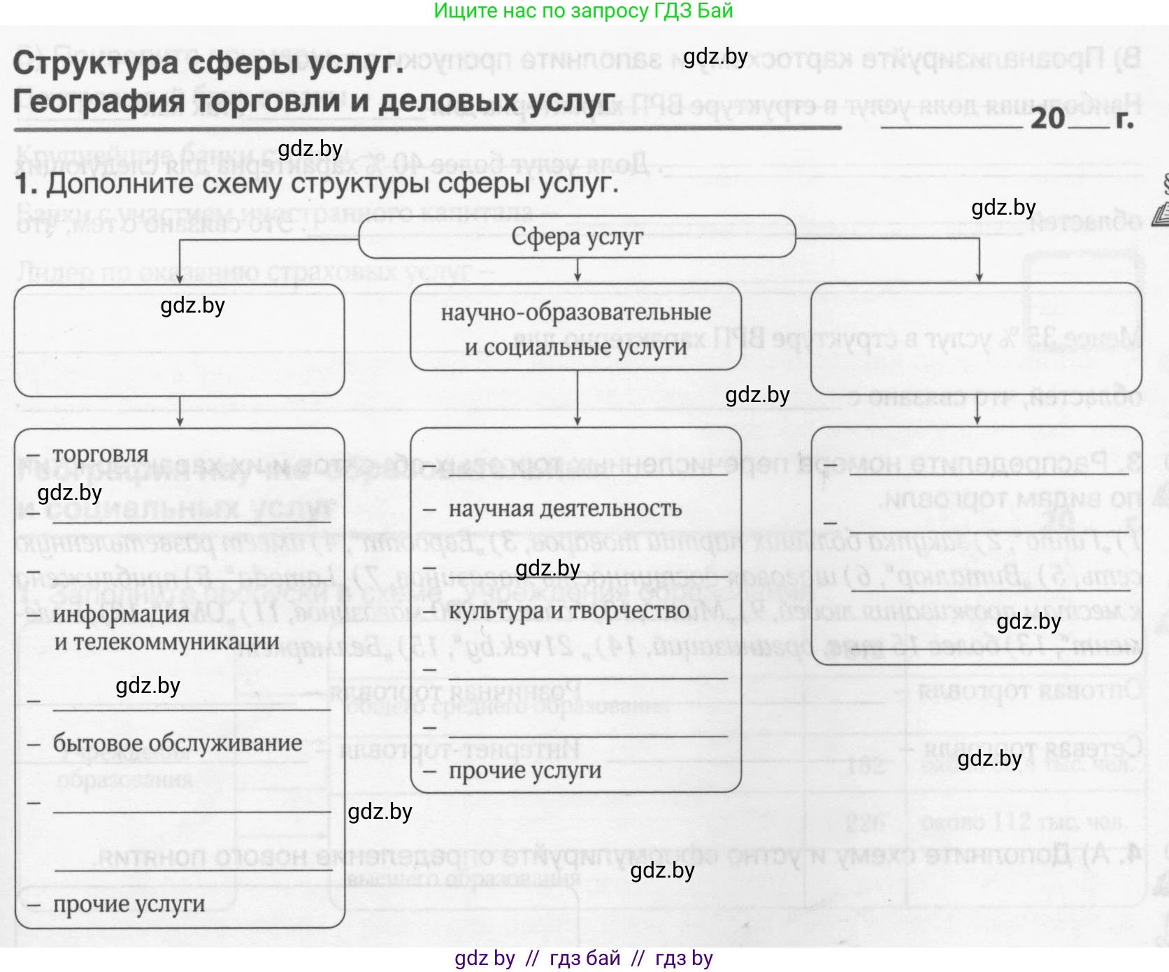География, 9 класс рабочая тетрадь, авторы: Брилевский Михаил Николаевич, Климович Алеся Владимировна, издательство Белкартография, Минск, 2021, бирюзового цвета, страница 91, номер 1, Условие