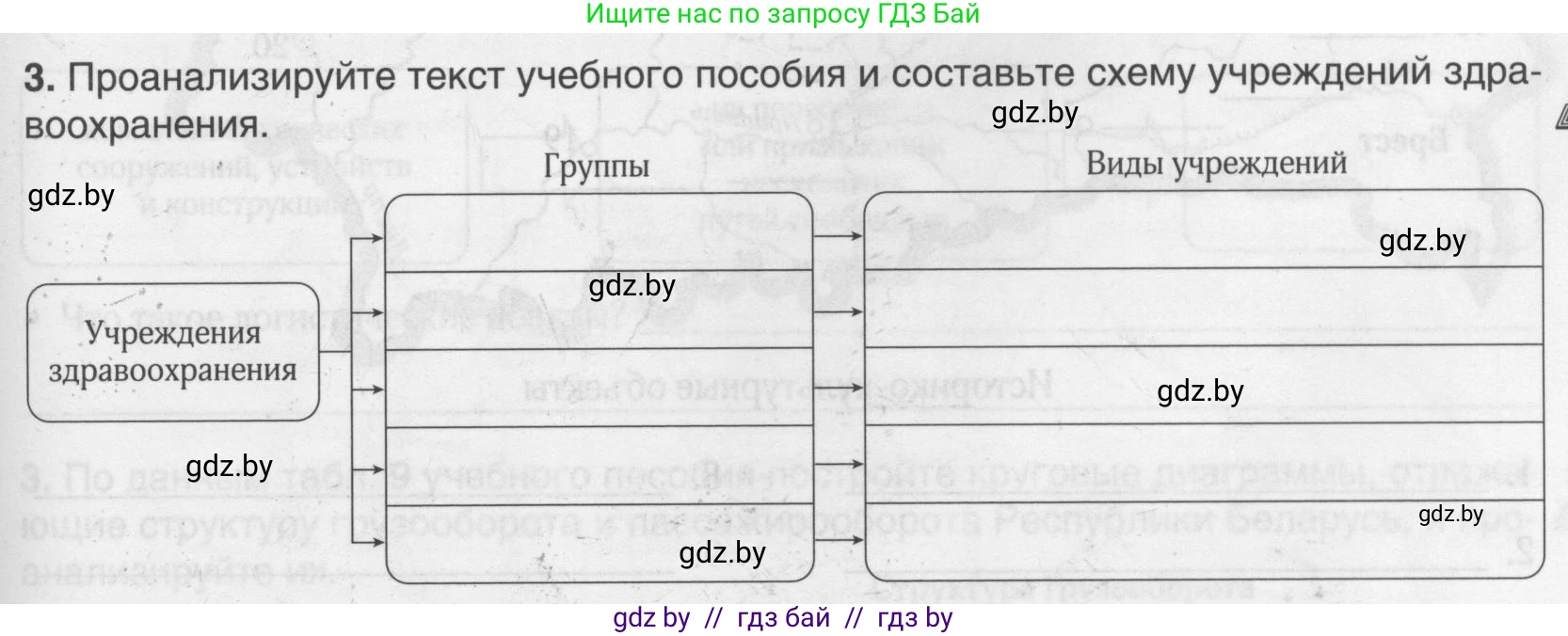 География, 9 класс рабочая тетрадь, авторы: Брилевский Михаил Николаевич, Климович Алеся Владимировна, издательство Белкартография, Минск, 2021, бирюзового цвета, страница 93, номер 3, Условие