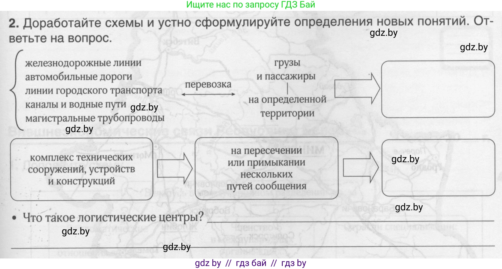 География, 9 класс рабочая тетрадь, авторы: Брилевский Михаил Николаевич, Климович Алеся Владимировна, издательство Белкартография, Минск, 2021, бирюзового цвета, страница 95, номер 2, Условие