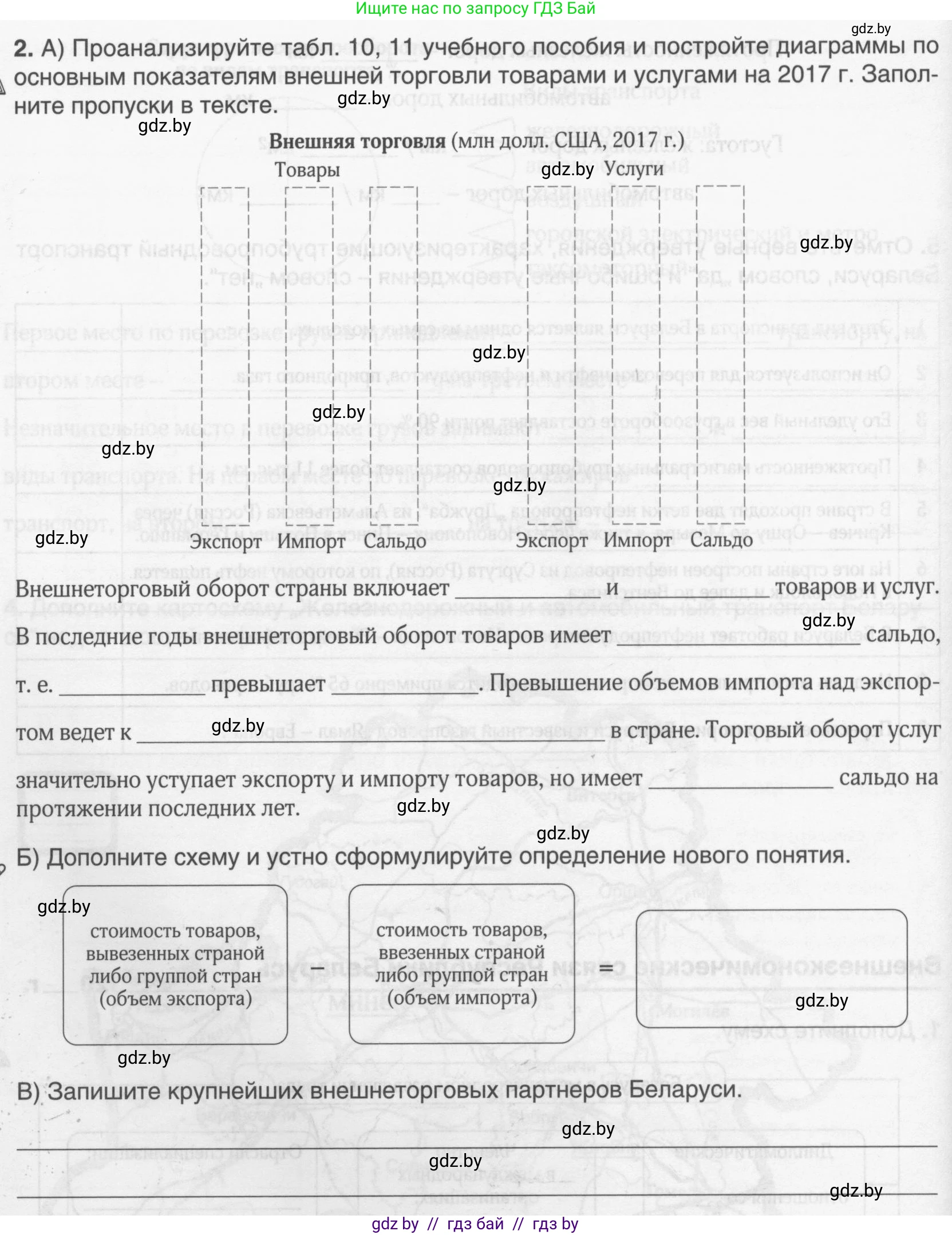 География, 9 класс рабочая тетрадь, авторы: Брилевский Михаил Николаевич, Климович Алеся Владимировна, издательство Белкартография, Минск, 2021, бирюзового цвета, страница 98, номер 2, Условие