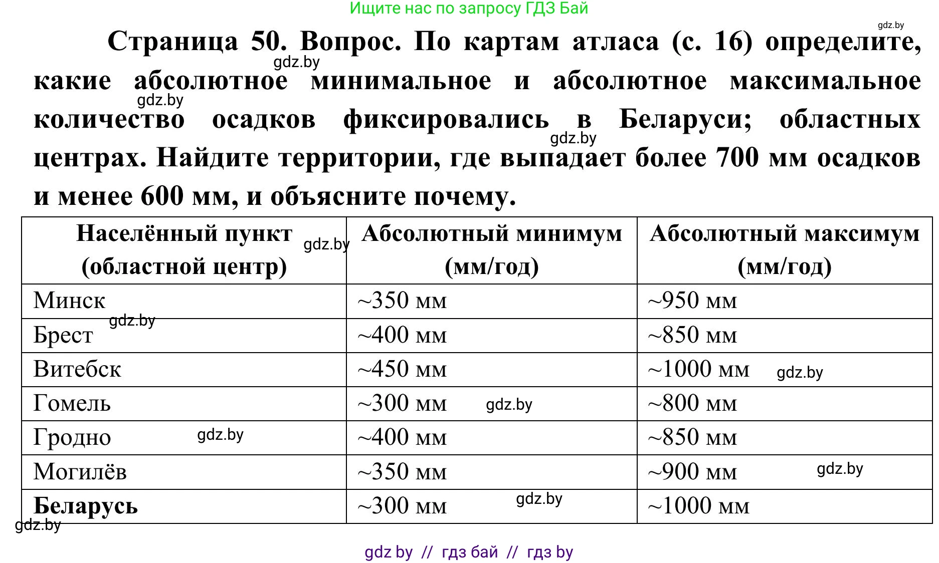 География, 9 класс Учебник, авторы: Брилевский Михаил Николаевич, Климович Алеся Владимировна, издательство Адукацыя i выхаванне, Минск, 2025, страница 50, Решение 2025