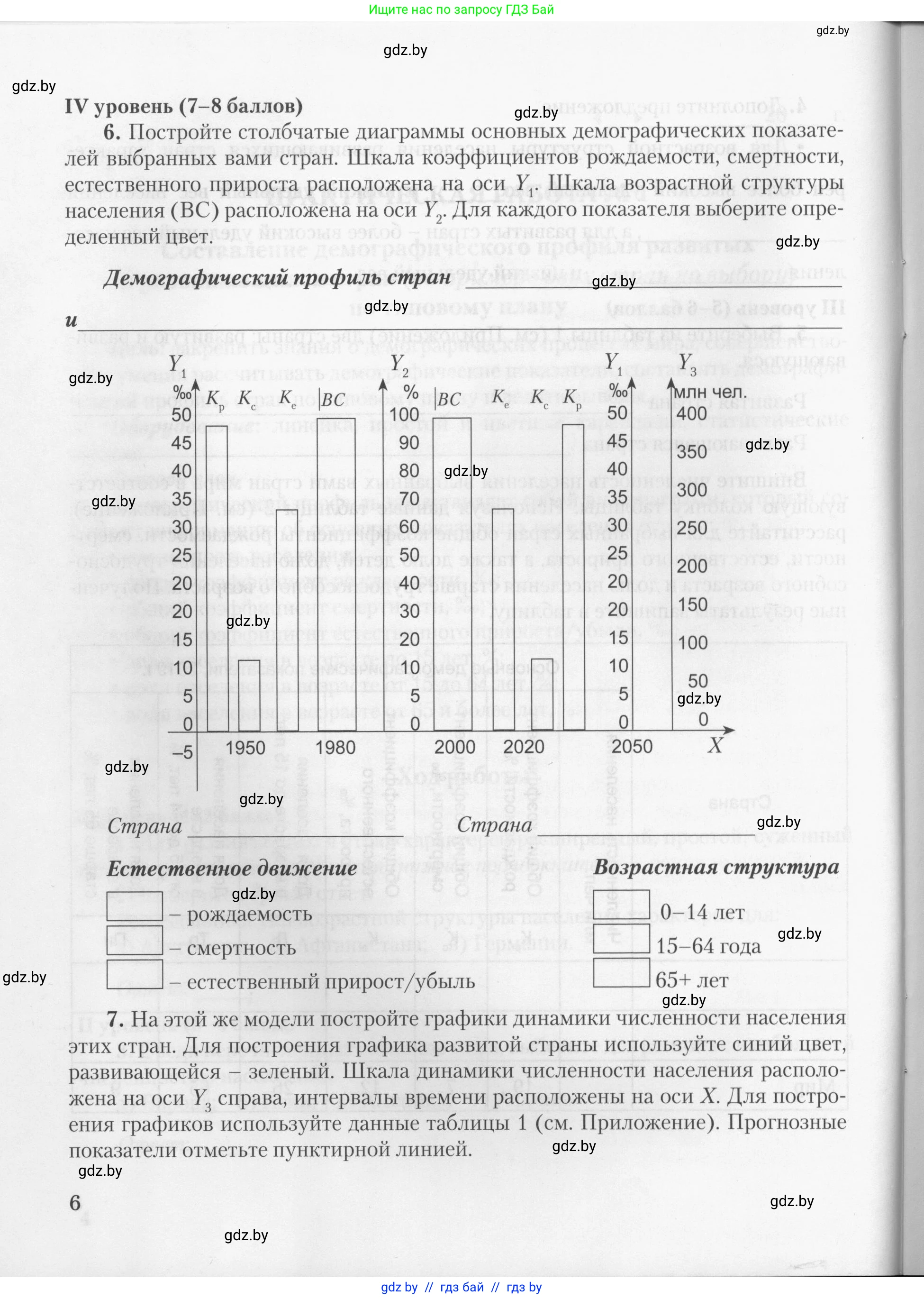 География, 10 класс тетрадь для практических и самостоятельных работ, автор: Метельский Юрий Михайлович, издательство Сэр-Вит, Минск, 2020, салатового цвета, страница 6