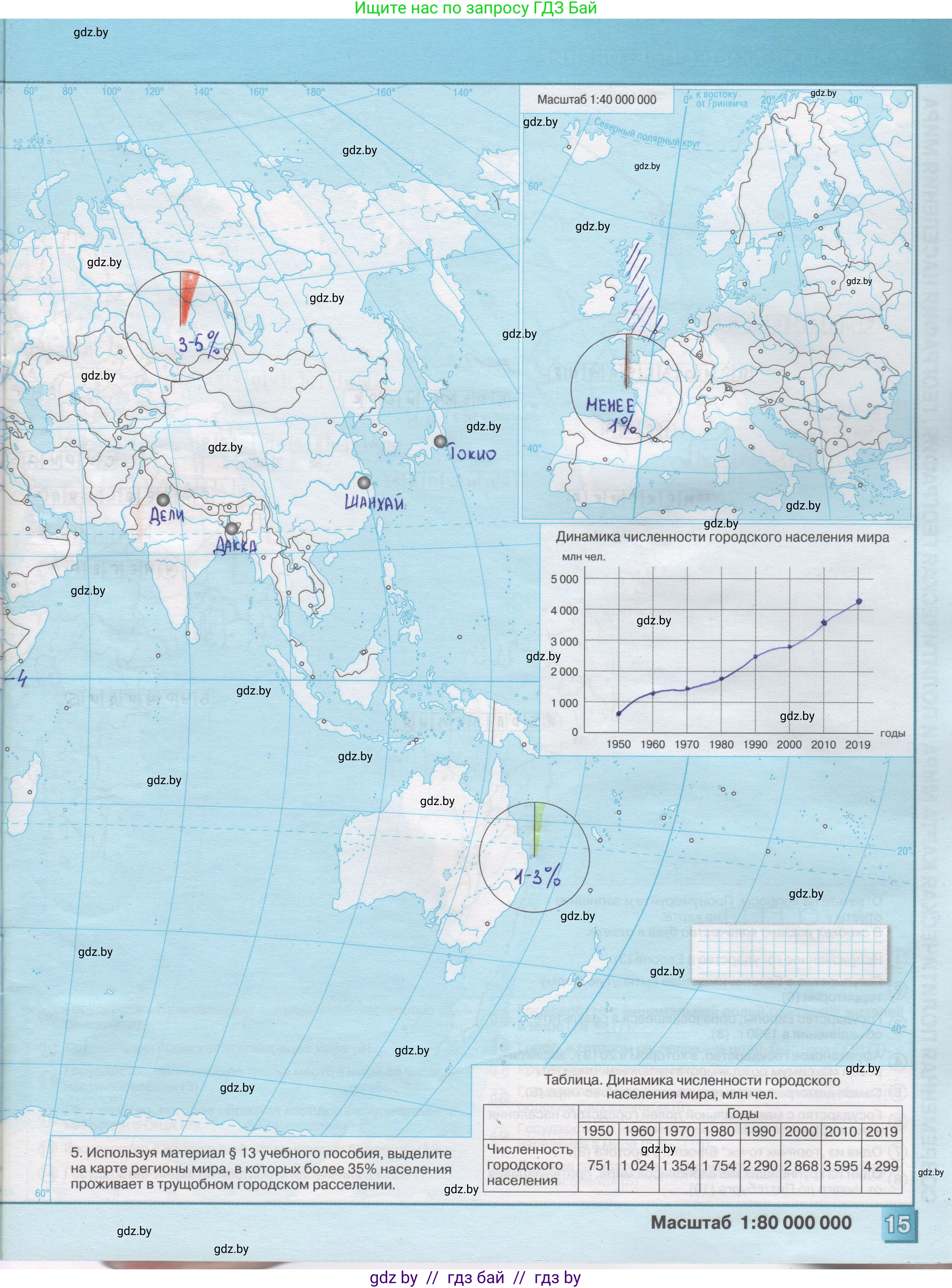 География, 10 класс Контурные карты, авторы: Антипова Екатерина Анатольевна, Гузова Ольга Николаевна, издательство Белкартография, Минск, 2022, голубого цвета, страница 15, Решение