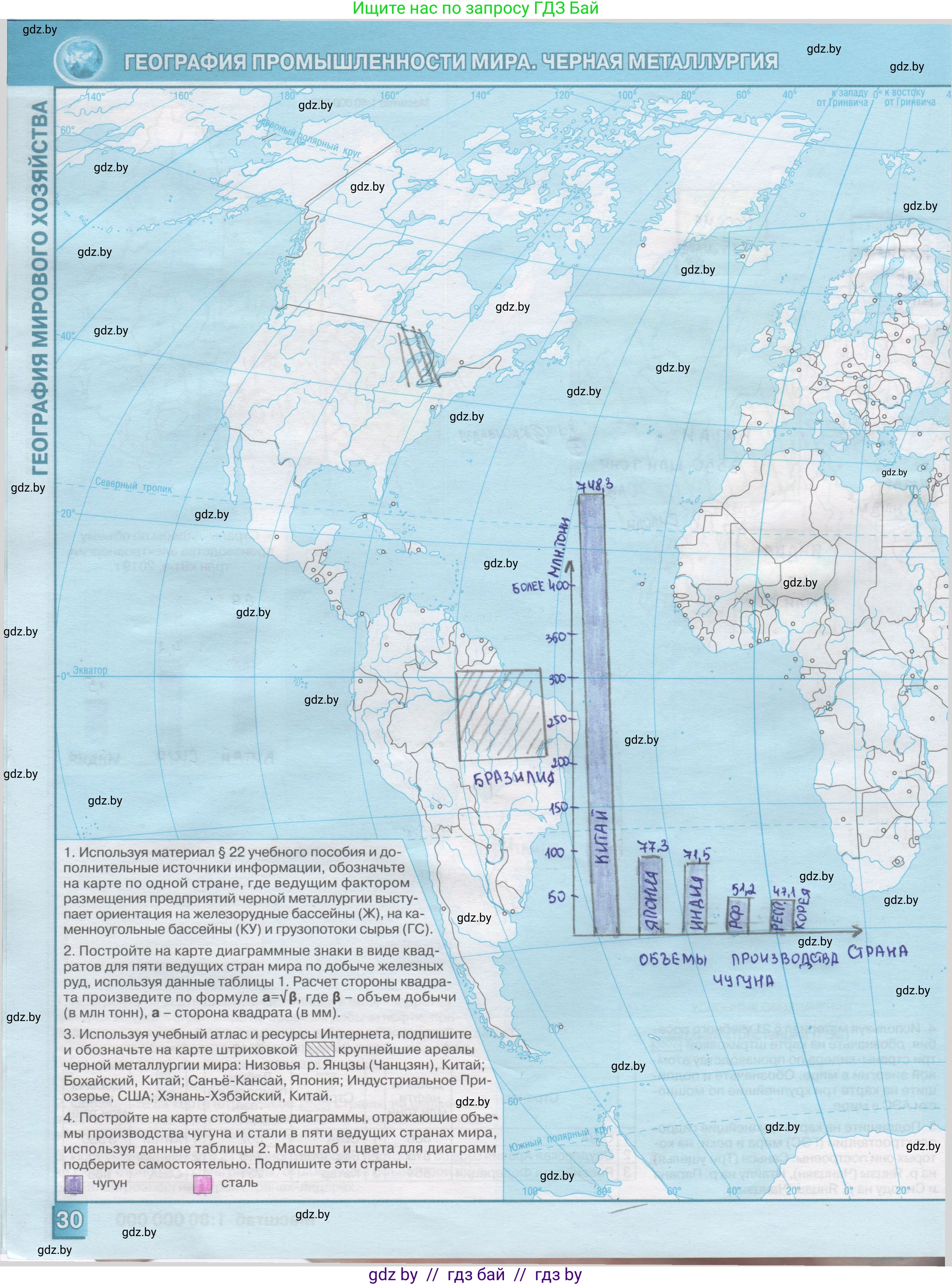 География, 10 класс Контурные карты, авторы: Антипова Екатерина Анатольевна, Гузова Ольга Николаевна, издательство Белкартография, Минск, 2022, голубого цвета, страница 30, Решение