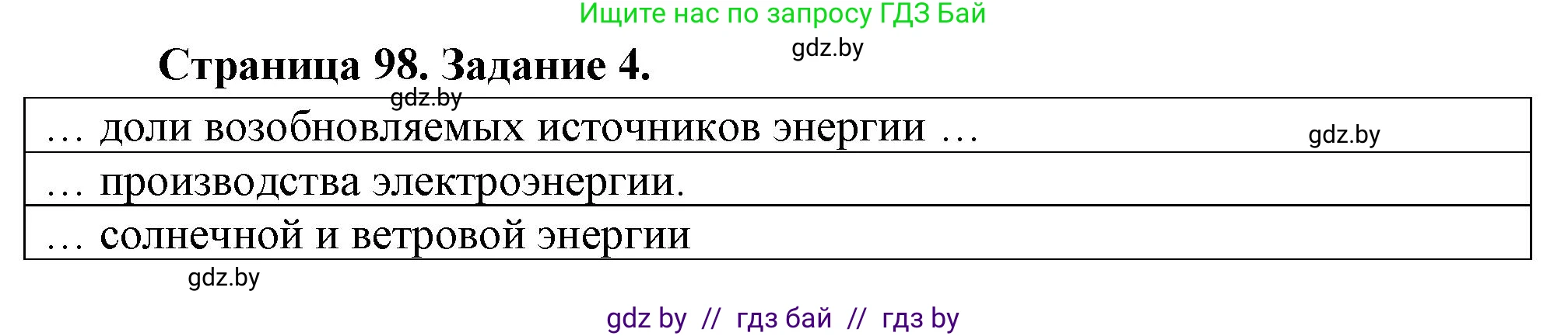 География, 11 класс рабочая тетрадь, авторы: Кольмакова Елена Генадьевна, Тарасенок Елена Николаевна, Сарычева Ольга Владимировна, издательство Аверсэв, Минск, 2022, голубого цвета, страница 98, номер 4, Решение