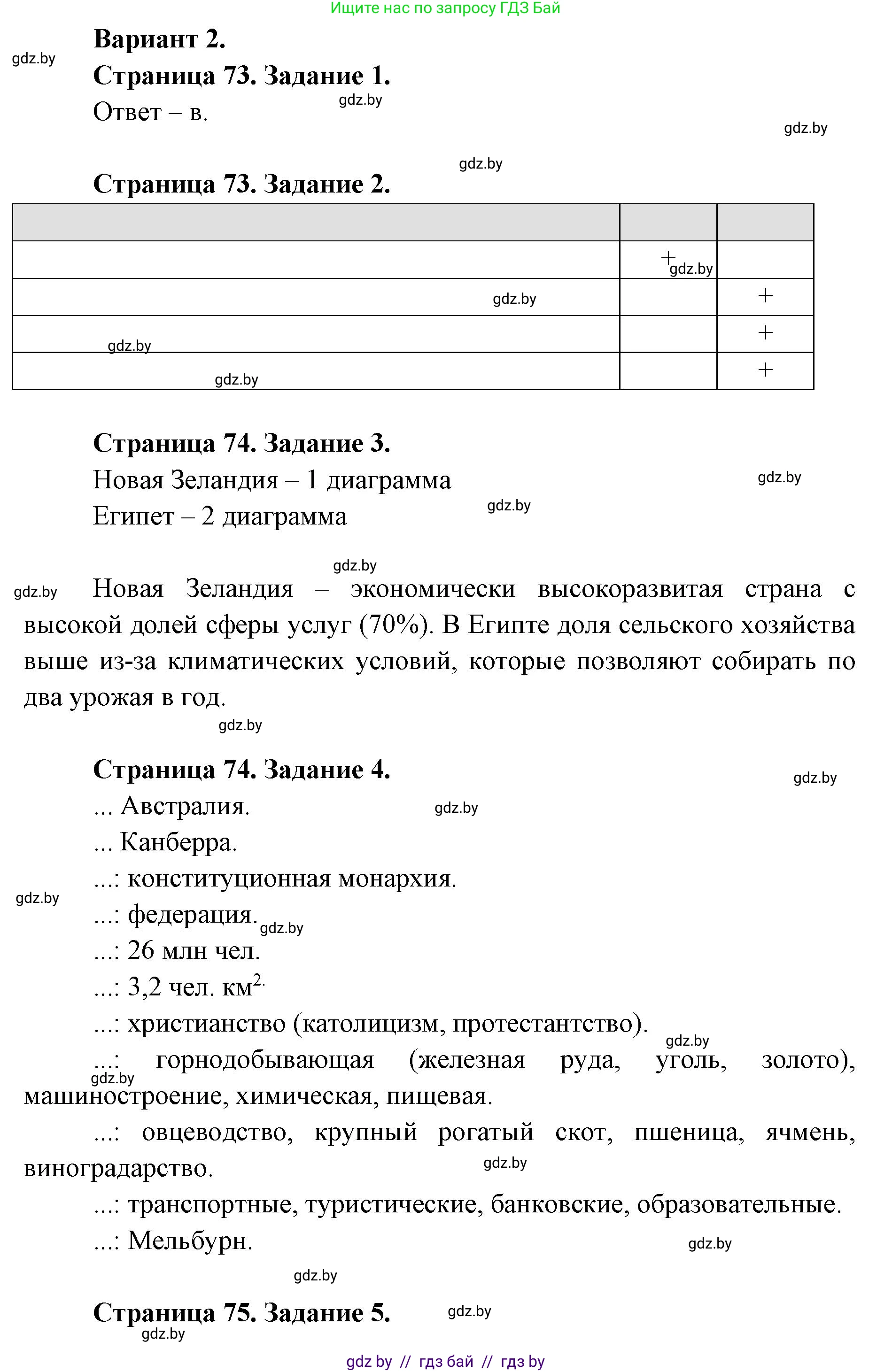 География, 8 класс тетрадь для практических и самостоятельных работ, авторы: Кольмакова Елена Генадьевна, Сарычева Ольга Владимировна, Шандроха Андрей Генадьевич, издательство Аверсэв, Минск, 2025, страница 73, Решение