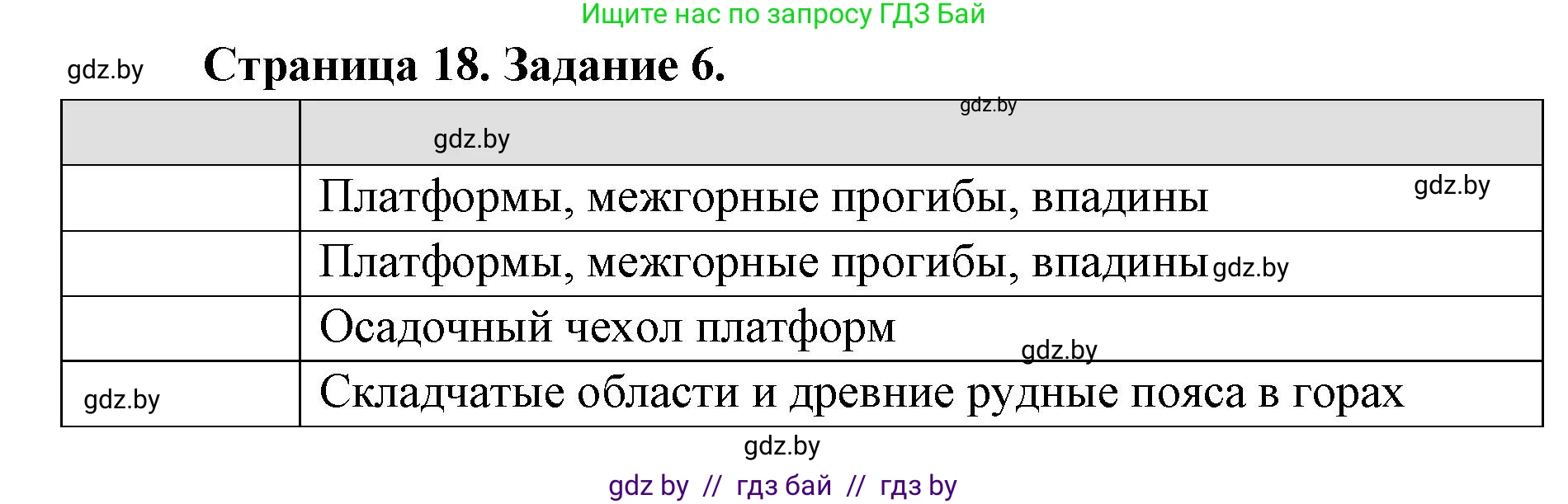 География, 8 класс Тетрадь для практических работ и индивидуальных заданий, авторы: Витченко Александр Николаевич, Антипова Екатерина Анатольевна, Станкевич Наталья Григорьевна, издательство Аверсэв, Минск, 2024, страница 18, номер 6, Решение