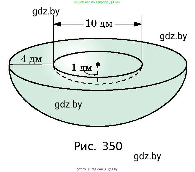Геометрия, 10 класс Сборник задач, авторы: Латотин Леонид Александрович, Чеботаревский Борис Дмитриевич, издательство Народная асвета, Минск, 2021, страница 160, номер 1162, Условие (продолжение 2)