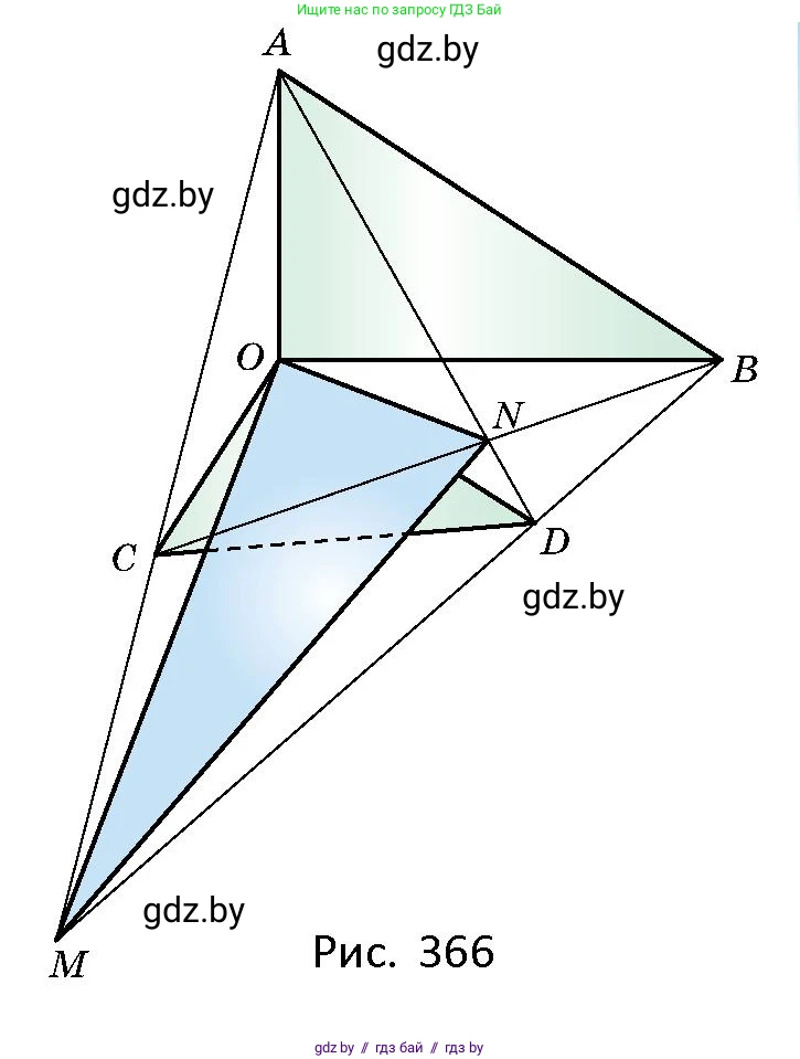 Геометрия, 10 класс Сборник задач, авторы: Латотин Леонид Александрович, Чеботаревский Борис Дмитриевич, издательство Народная асвета, Минск, 2021, страница 171, номер 1257, Условие (продолжение 2)