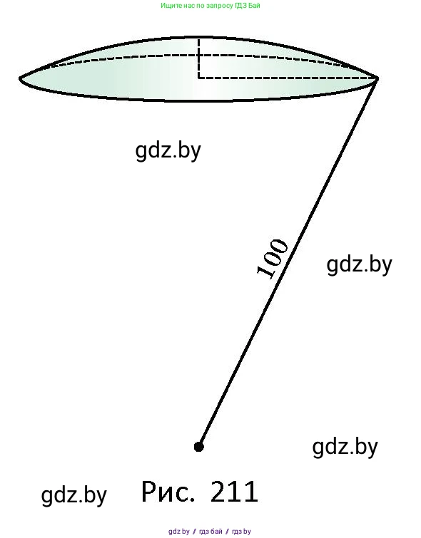 Геометрия, 10 класс Сборник задач, авторы: Латотин Леонид Александрович, Чеботаревский Борис Дмитриевич, издательство Народная асвета, Минск, 2021, страница 94, номер 641, Условие (продолжение 2)