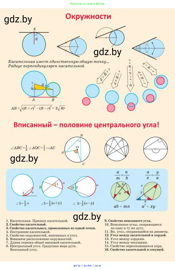 Геометрия, 8 класс Учебник, авторы: Казаков Валерий Владимирович, Казакова Ольга Олеговна, издательство Адукацыя i выхаванне, Минск, 2024, оранжевого цвета, 