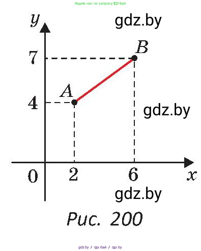 Геометрия, 8 класс Учебник, авторы: Казаков Валерий Владимирович, Казакова Ольга Олеговна, издательство Адукацыя i выхаванне, Минск, 2024, оранжевого цвета, страница 101, номер 226, Условие (продолжение 2)