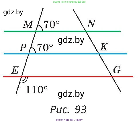 Геометрия, 8 класс Учебник, авторы: Казаков Валерий Владимирович, Казакова Ольга Олеговна, издательство Адукацыя i выхаванне, Минск, 2024, оранжевого цвета, страница 50, номер 97, Условие (продолжение 2)