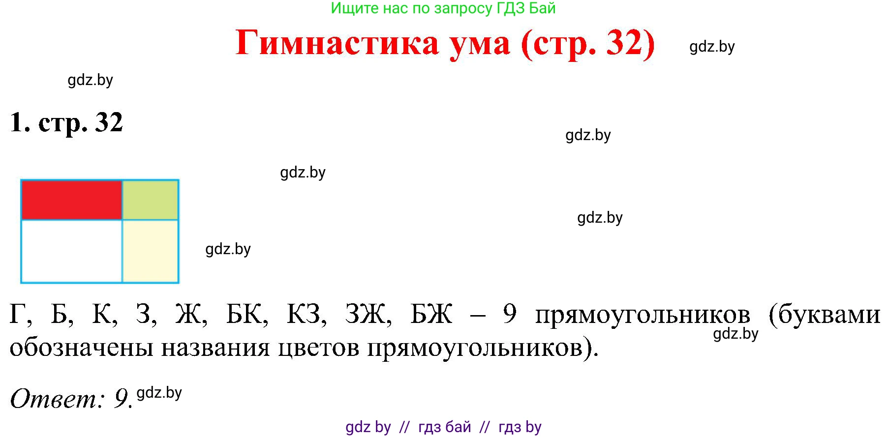 Геометрия, 8 класс Учебник, авторы: Казаков Валерий Владимирович, Казакова Ольга Олеговна, издательство Адукацыя i выхаванне, Минск, 2024, оранжевого цвета, страница 32, номер 1, Решение